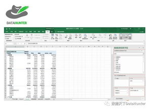 學會Excel這個最基礎的工具，你就能處理絕大部分的數據分析工作與交易業務